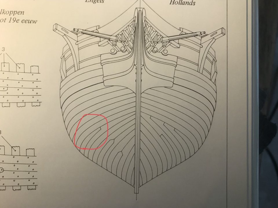 The page from Mondfeld with the English and Dutch systems