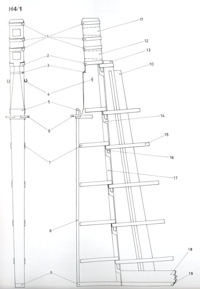 The rudder, tapering towards the bottom