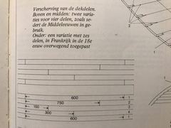 The planking pattern according to Zu Mondfeld, a three-butt shift