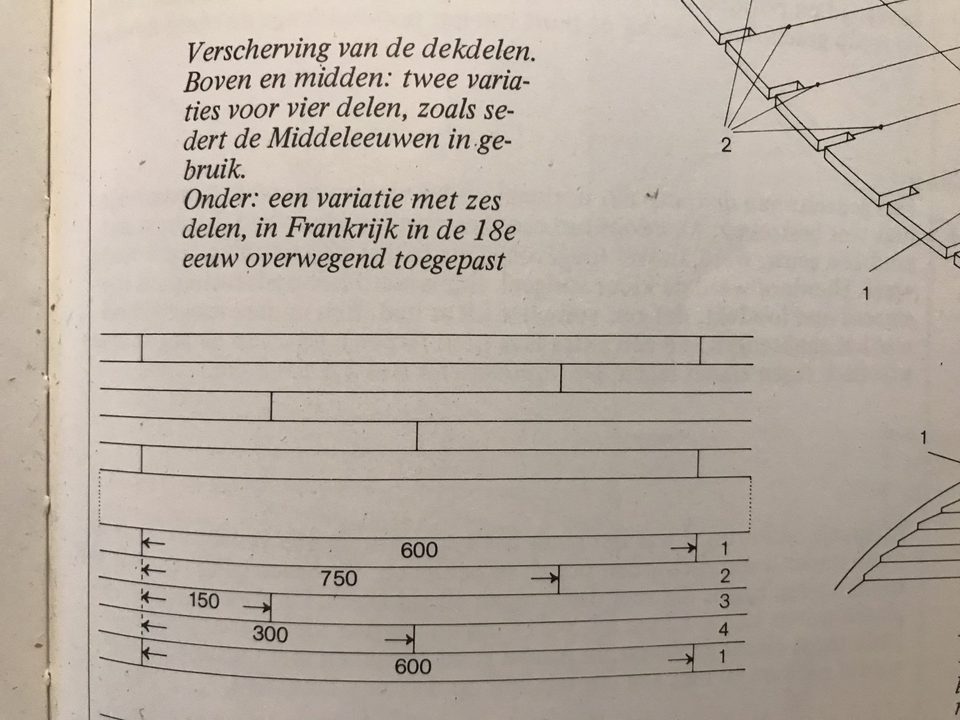 The planking pattern according to Zu Mondfeld, a three-butt shift
