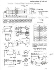 The drawing on which the front axletree sits higher than the rear one