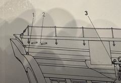 The drawing in the book: not holes but guides for the rope to run over